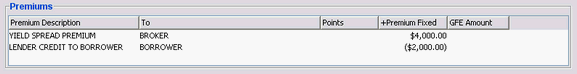 Premiums - YSP and Lender Credit to Borrower